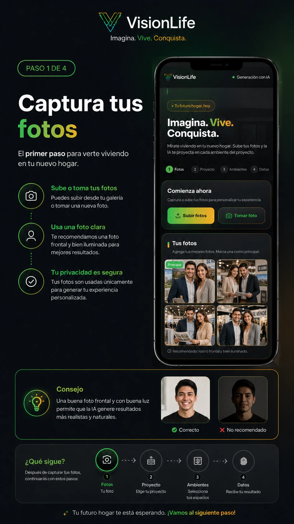 Paso 1 de 4: Captura tus fotos.