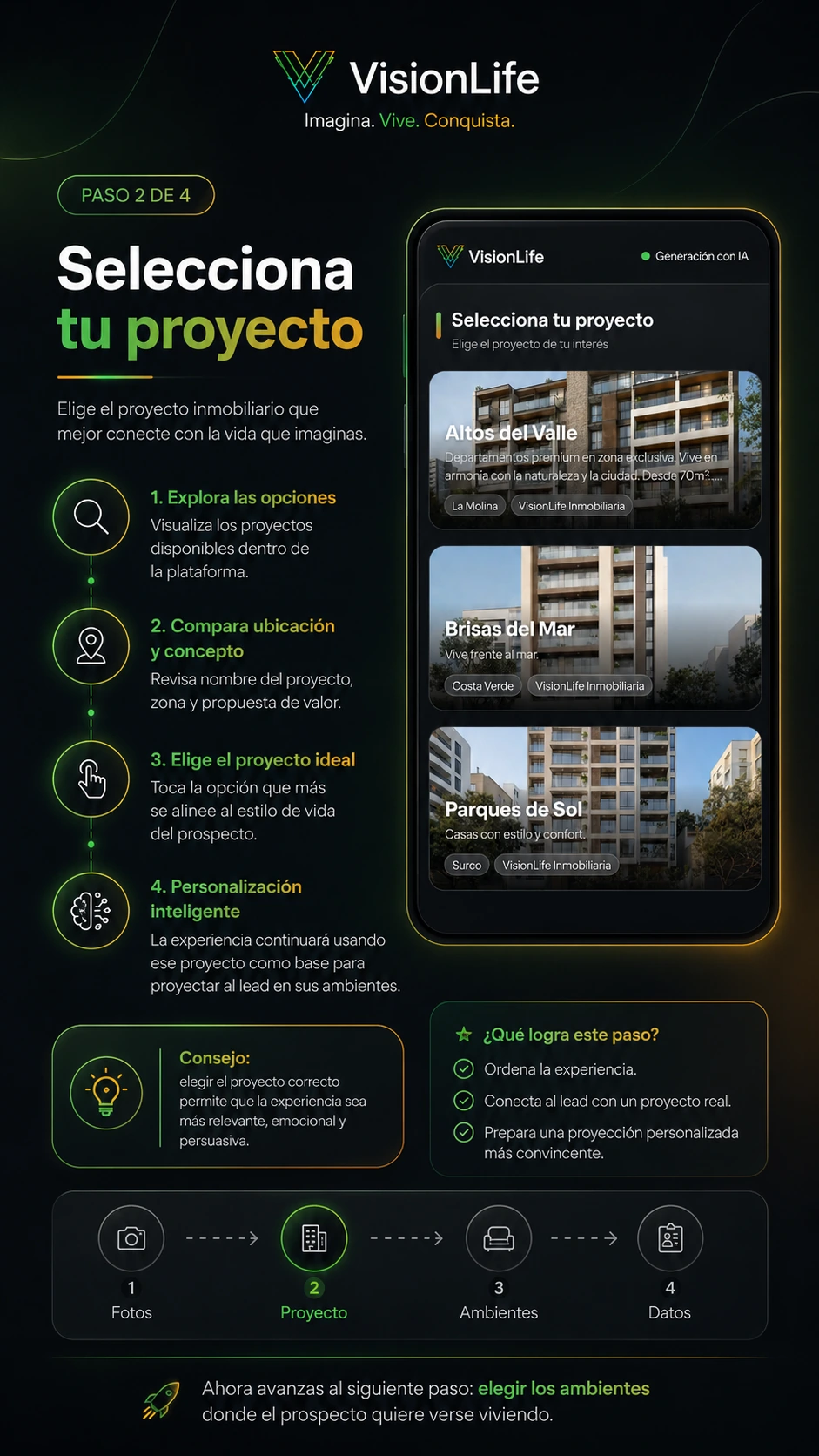 Paso 2 de 4: Selecciona tu proyecto.